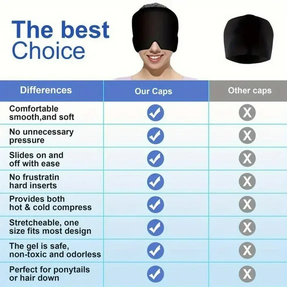 غطاء تخفيف الصداع النصفي 