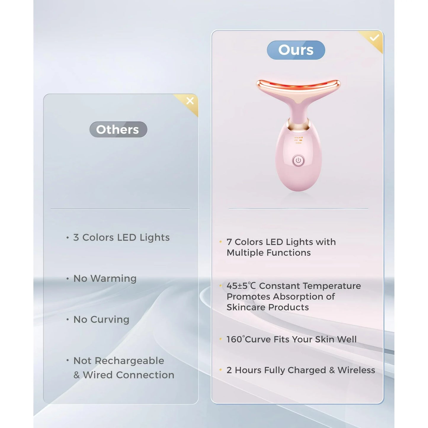 جهاز تجميل مضاد للتجاعيد 